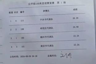 中国女排vs荷兰女排14人大名单：朱婷领衔，张常宁、丁霞在列